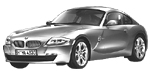 BMW E86 DF364 Fault Code